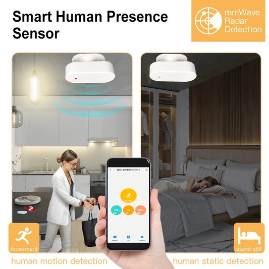 Tuya Smart Life WiFi ZigBee Millimeter Wave 24Ghz Radar Human Presence Detector Motion Sensor With Luminance Detection 5VDC