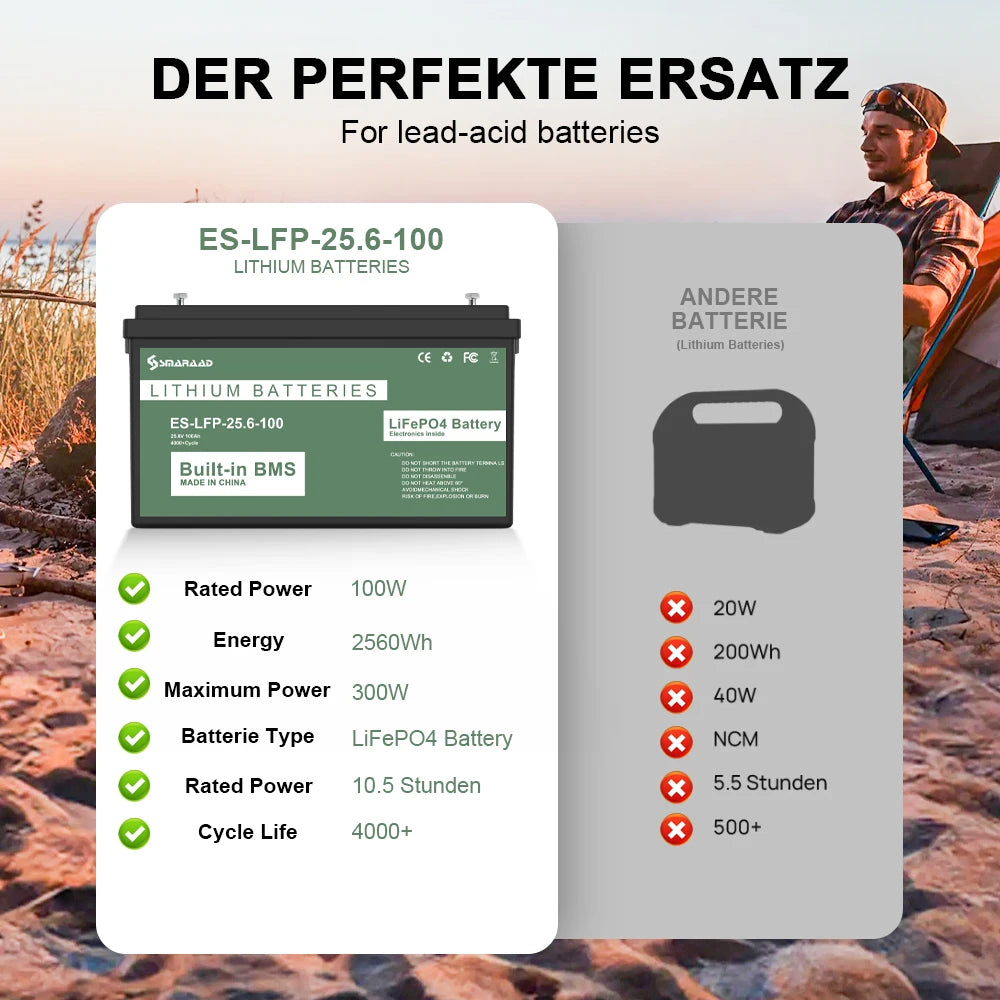 LiFePO4 Battery 100 200AH Lithium Battery, Built-in 200A BMS, 4000+ Cycles for RV, Off-Grid, Solar Power System, Marine Ect