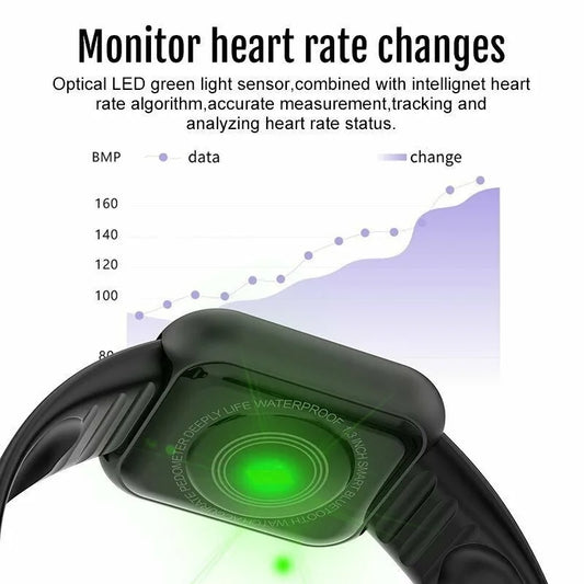 Y68 Smart Watch Men D20 Pro Smart Watch Heart Rate Monitor Blood Pressure Fitness bracelet Gift for IOS and Android Smartphones