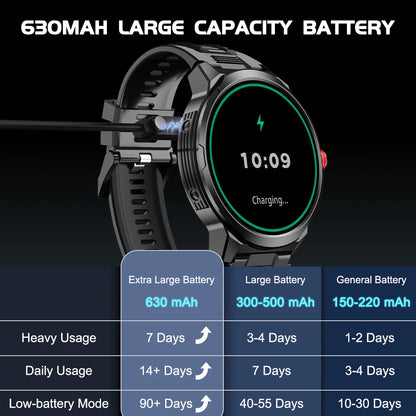 Kalobee SK50 Smart Watches for Men,Answer / Make Call,1.85" Big Screen Fitness Tracker,Waterproof Watch for Android iOS Phones