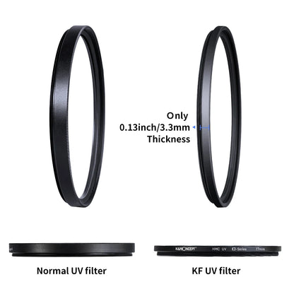 K&F Concept MC UV Protection Filter Ultra Slim Multi Coated HD 37mm 43mm 46mm 49mm 52mm 55mm 58mm 62mm 67mm 72mm 77mm 82mm