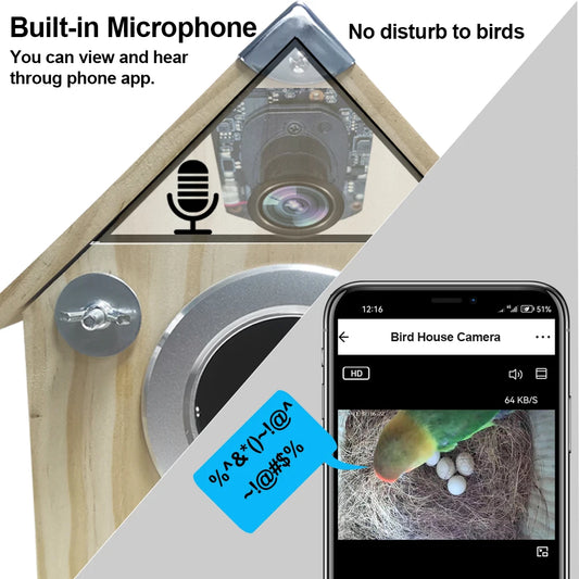 4MP Tuya Bird Houses WIFI Camera For Pet Birds Activity Remote View Watching Wild Natural Wooden Care Nest Box Day Night Vision