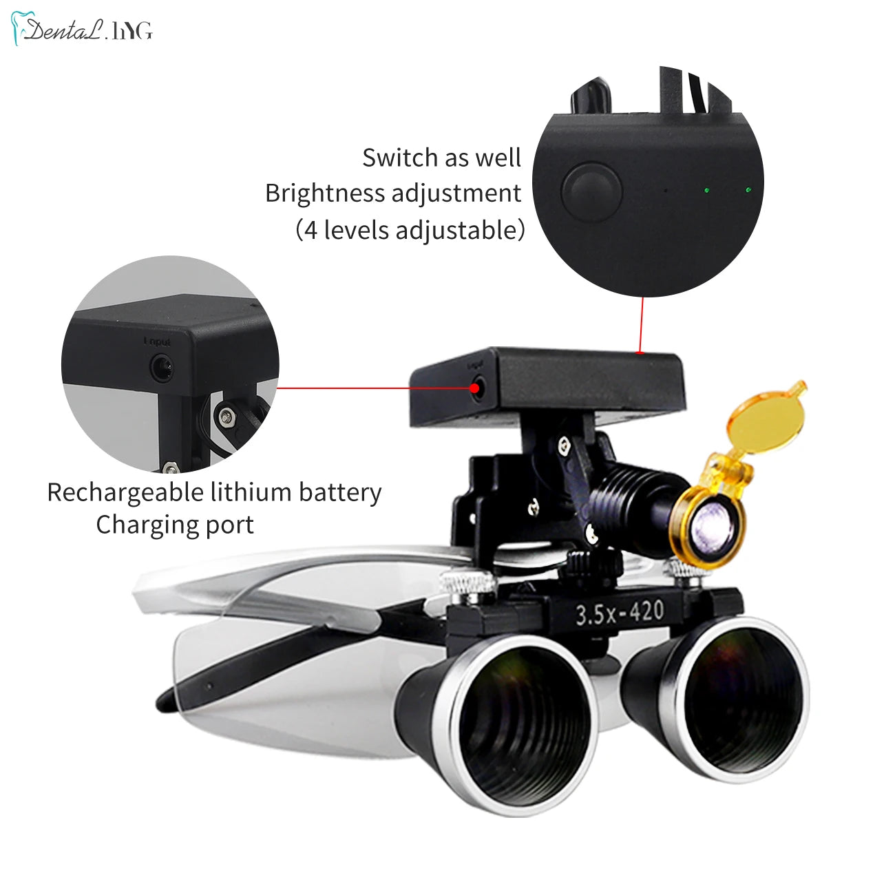 Dental Loupes Dental Magnifier Dental Lab Medical Loupes Magnification Binocular 2.5/3.5x Headlight Wireless  5W Headlamp