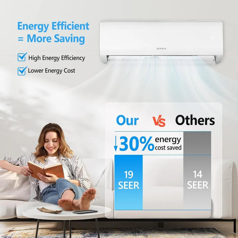 9000BTU Wifi Enabled Mini Split Air Conditioner & Heater, Saving Inverter Ductless Wall AC Unit with Pre-Charged Condenser