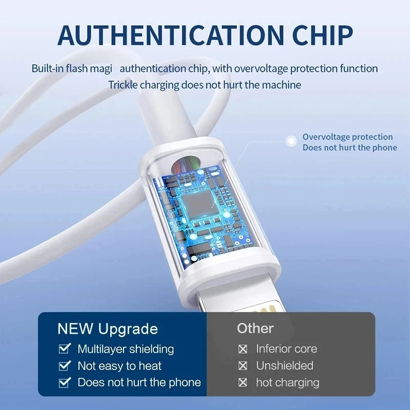 Original 35W PD USB Type C to Lighting Fast Charger Cable For Apple iPhone 14 13 12 11 Pro Max X XR 8 7 Plus iPad Data Sync Line