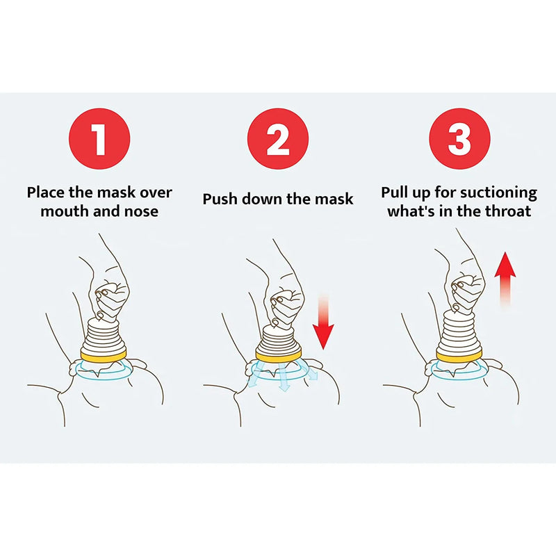 First Aid Kit Choking Device Adults & Children Home Asphyxia Rescue Device Anti Suffocaation  2 Size Choking Rescue Kit 4PCS/Set