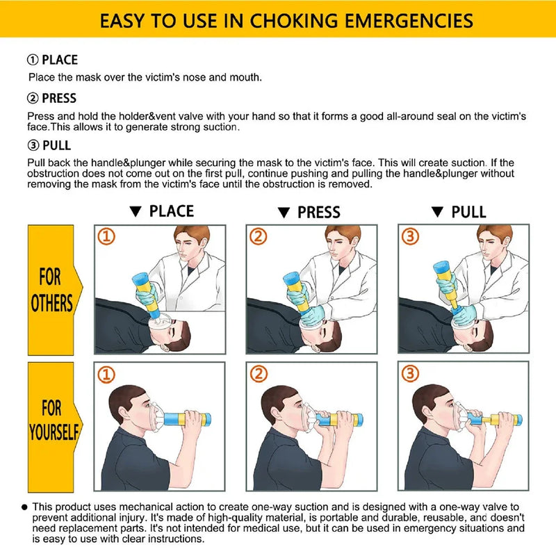 4PCS/Set First Aid Kit Choking Respiratory Anti Asphyxia Face Mask Artificial Emergency Adults & Children 2 Size Home Rescue