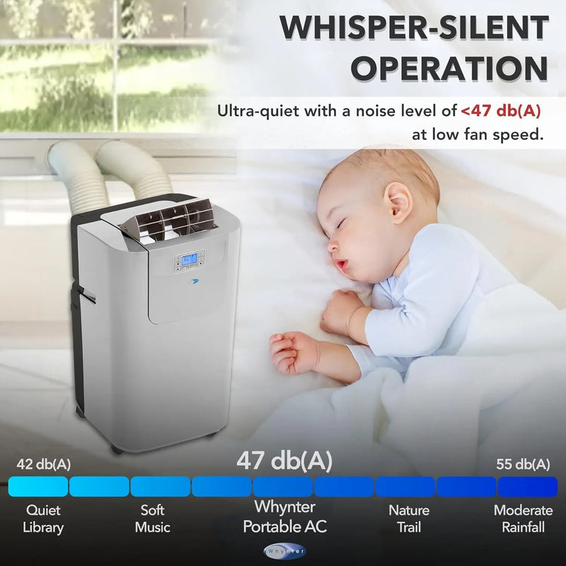 Portable Air Conditioner 12,000 BTU with Dual Hose Dehumidifier & Cooling Fan for 400 Sq Ft Rooms, Includes AC Unit Window
