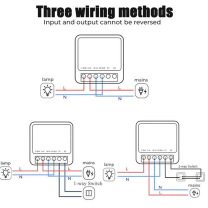 Tuya Smart Zigbee/WiFi Switch With Energy Monitor 16A 2-way Control Mini Breaker Smart Life Control For Alexa Google Home
