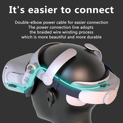 For Oculus Quest 2 Elite Adjustable Head Strap Battery Replacement Halo Strap Power Battery Pack For Quest2 VR Accessories
