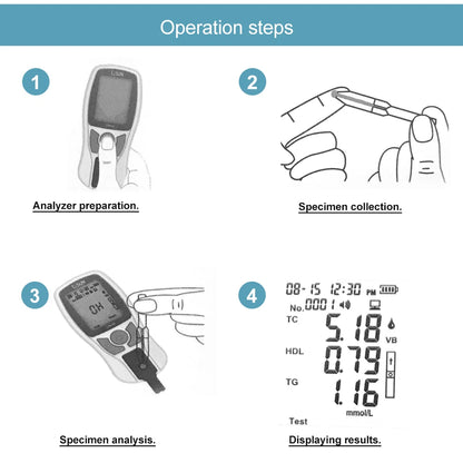 Medical blood lipid 5 in1 Multiparameter Total Cholesterol,HDL,LDL and Triglicerides Meter test kit,Triglyceride (TG),LDL/HDL