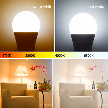 Alice Smart Light Bulb Led Bulb E27 Smart Lamp For Home 15W Wifi RGB Alexa Tuya Yandex Station Voice Control Dimmable 220V 110V