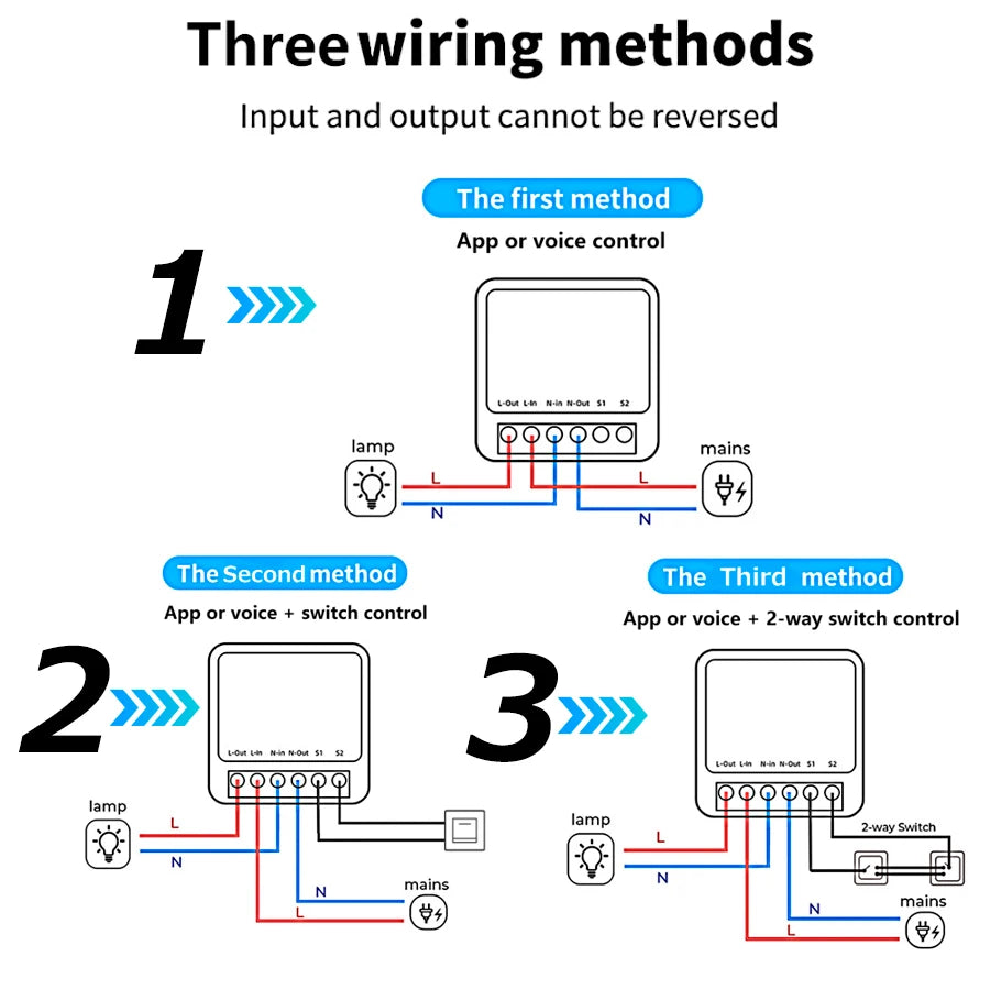 Tuya Smart Wifi Switch Yandex Alice Smart Home Wireless Switch Alexa Google Home 16A Timer Voice Control DIY Automation Module